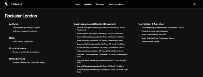 野心勃勃!R星为《GTA6》发布多个招聘信息!