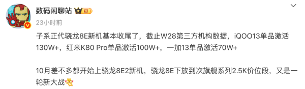 杭州网上配资 130W! 这个1TB直屏手机, 居然碾压全场了